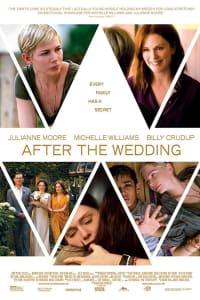 After the Wedding | Bmovies