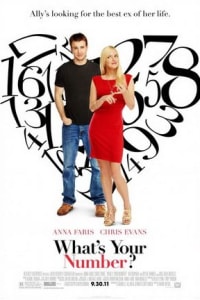 Whats Your Number | Bmovies